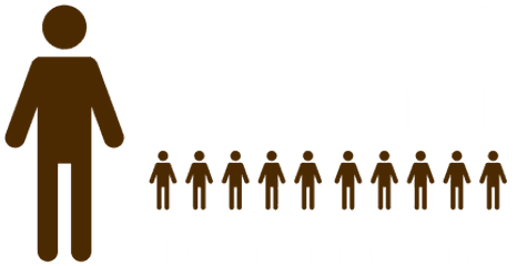 People Symbols Infographicsvg - Transparent Png U0026 Svg Human Silhouette For Infographic