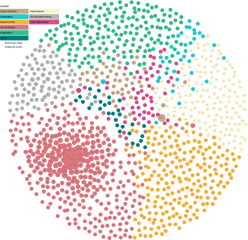 The Linked Open Data Cloud Png Net