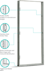 Thi Metal Door U0026 Window Frame U2013 Thung Hing - Metal Door Frame Malaysia Png