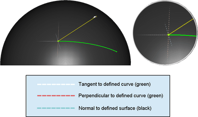 Pointwise Two Point Curves - Gwanghwamun Gate Png