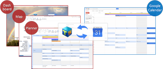 Mind Mapping And Planning Software Used As A Visual Planner - Mind Map Google Calendar Png