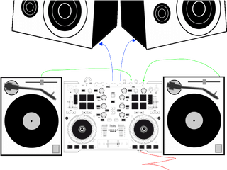 Png Cliparts - Dj