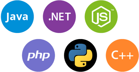 C Cpp Java Or Python - Php Java Asp Net Png
