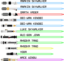 A Whole Bunch Of Pixel Art Lightsabers - Album On Imgur Star Wars Lightsaber Pixel Art Png