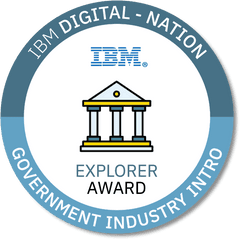 Ibm Badges - Ibm Bluemix Png