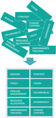 Digital Mortgage Growth Strategy Or Technology Expense - Vertical Png