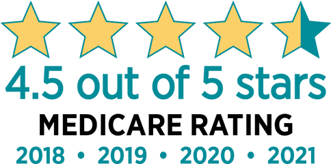 Importance Of Medicares Star Ratings - Vertical Png