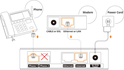 Phone Cord Png - Diagram