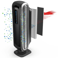 Air Purifier Free HQ Image - Free PNG