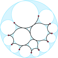 Construction Of An Outerplanar Strict Confluent Drawing From - Circle Png