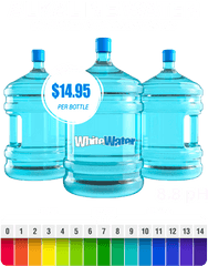 White Water Custom Bottle Labels U0026 Delivery - Gambar Galon Air Png
