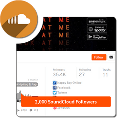 Buy 2000 Soundcloud Followers Boys Online Stuff To - Soundcloud Followers Png