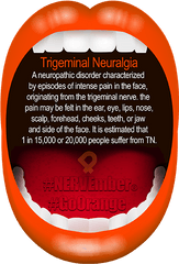 Trigeminal Neuralgia 2019 - 1221 Sanktuarium Png