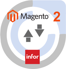 Sync For Infor 10 And Magento 2 Png Icon