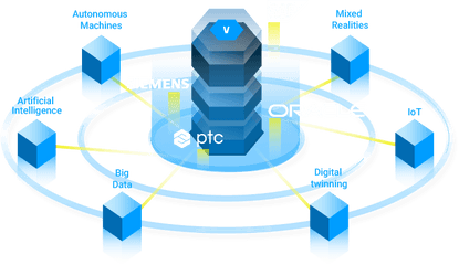 Welcome To The Digital Transformation Of Manufacture Png