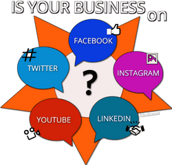 Is Your Business - Sharing Png