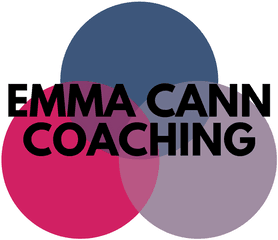 Emma Cann Coaching - Home Dot Png