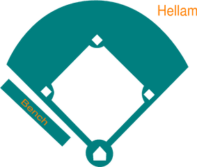 Download Free Png Baseball Diamond Clipart - Dlpngcom Vector Baseball Diamond Clipart