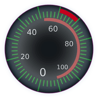 Gauge Picture Free Download PNG HD