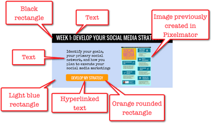 Creating An Infographic Using Nothing - Infographic Google Docs Png