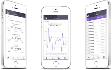 Xamarin - Phonegap Example Png