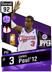 2012 Chris Paul - Nba 2k18 Gilbert Arenas Full Size Png World Be Free Nba