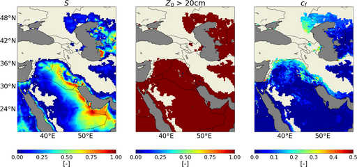 Gmd - The Afwa Dust Emission Scheme For The Gocart Aerosol Atlas Png