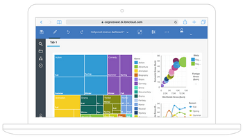 Analytics Cognos Ibm Business Intelligence Download HD PNG