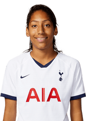 Tottenham Hotspur Women - Giovani Lo Celso Tottenham Png