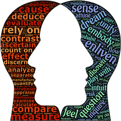 Mindsets Approaches Knowledge - Free Image On Pixabay Clip Art Png