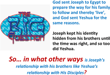 Vayigash 2016 Mea Messianic Education Australia Weekly Question - Diagram Png