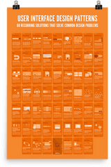Ui Patterns Poster - Design Patterns Poster Png