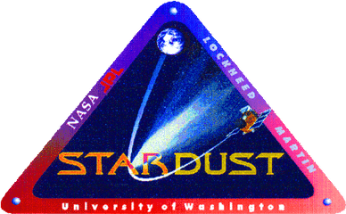 Stardust - Triangle Png