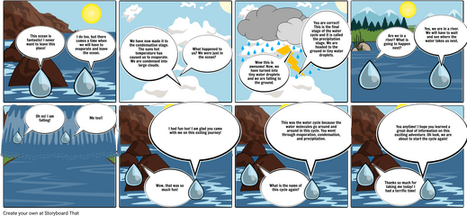 Cycle Of A Water Droplet Comic Strip - Comic Water Cycle Cartoon Png