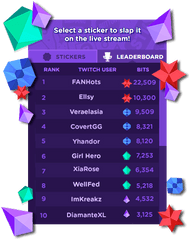 Stream Stickers - Vertical Png