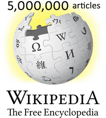 Wikipedia - Sphere Png