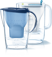 Water Filter Jugs Pitchers - Brita Filter Png