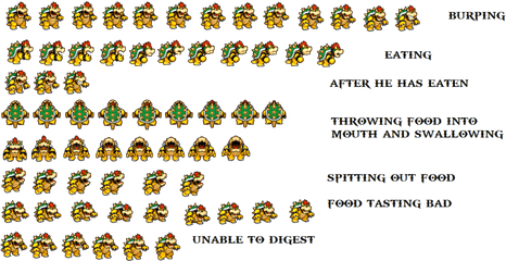 Bowser Sprites Png Freeuse Stock - Bowser Sprite Sheet Png