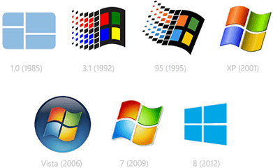 Microsoft Windows Logo - All Versions Of Windows Png