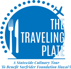 Contact The Traveling Plate Hawaii - Travelling Birds Png