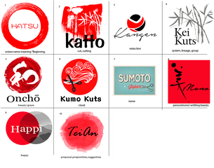 Logo Process And Logos - Waraku Png