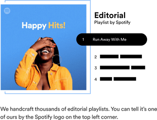 Features U2013 Spotify For Artists - Happy Hits Spotify Playlist Png