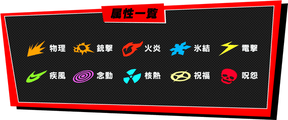 Persona 5 Scramble - Recommended Persona Samurai Gamers Horizontal Png