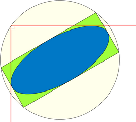 Director Circle - Wikipedia Director Circle Of Circle Equation Png