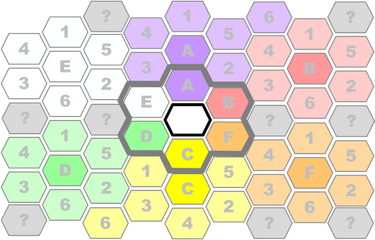 Honeycomb Diagram U2013 Inspirometer Help - Hexagon Png