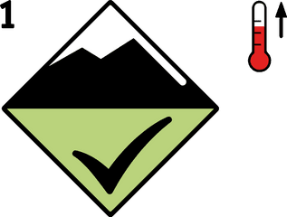 Avalanche Low Danger Level Wet Snow Clipart - Full Size Png