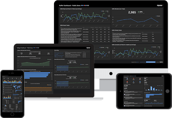 What Is A Data Dashboard Definition Examples And Strategic - Define Dashboard Png