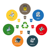 Bin Recycling Baskets Paper Rubbish Recycle Waste - Free PNG