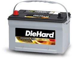 Automotive Battery Free Download Image - Free PNG