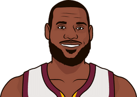 Hairstyle Playoffs Cavaliers James Hair Facial Cleveland - Free PNG